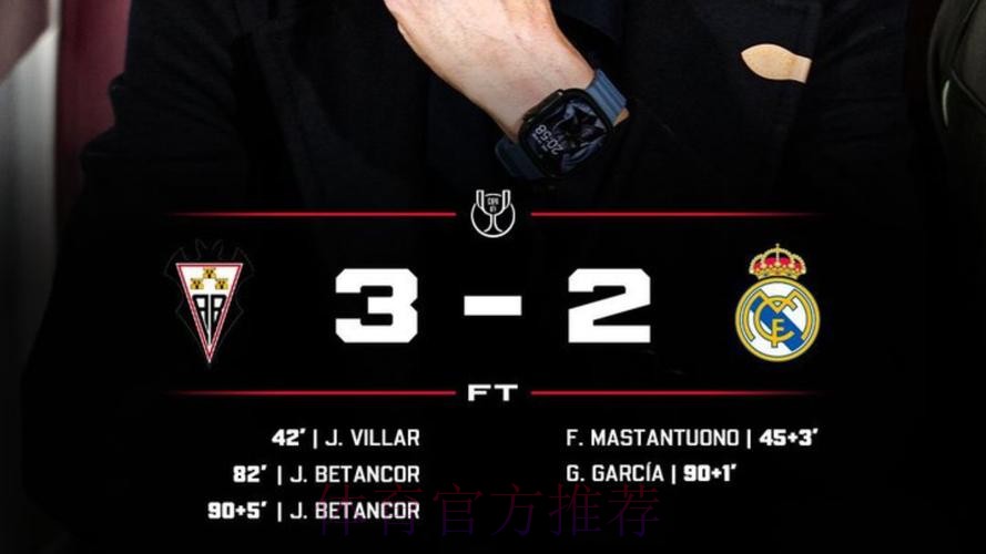 国王杯-爆冷!皇马加时1-2负10人西乙B队 无缘16强 国王杯-爆冷!皇马加时1-2负10人西乙B队 无缘16强