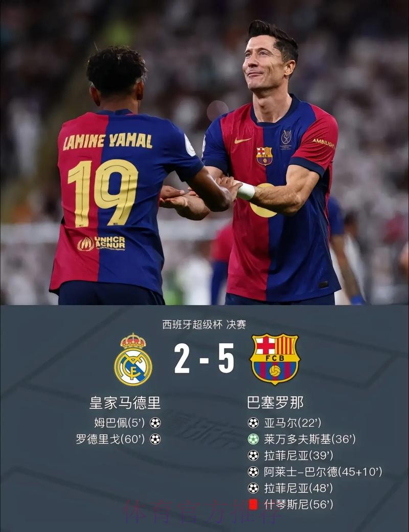 阿拉巴回绝了巴黎与切尔西 首选是皇马或巴萨